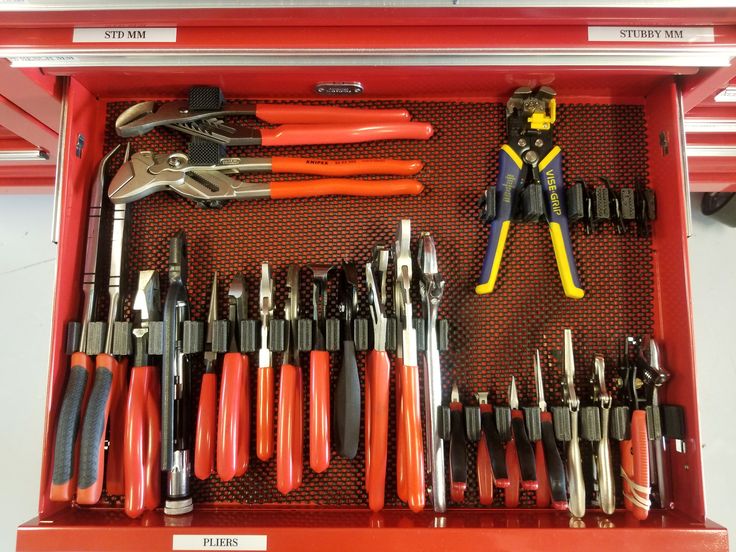 The Ultimate Guide to Organizing Your Tool Collection for Easy Access