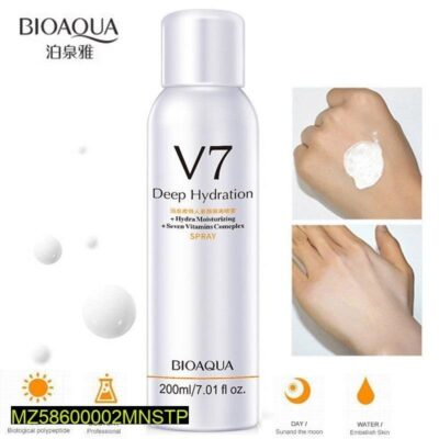 Helps Clear Uneven Skin Tone